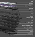 Keychron Q5 HE (Q5H-M1) QMK Wireless Custom Hall Effect Keyboard Purple Switch 96% US Layout - Image 4