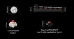 Keychron K0 Max (K0M-H4) QMK Wireless Custom Num Pad Mechanical Low Profile Banana Sw. RGB Hot-Swap - Image 2